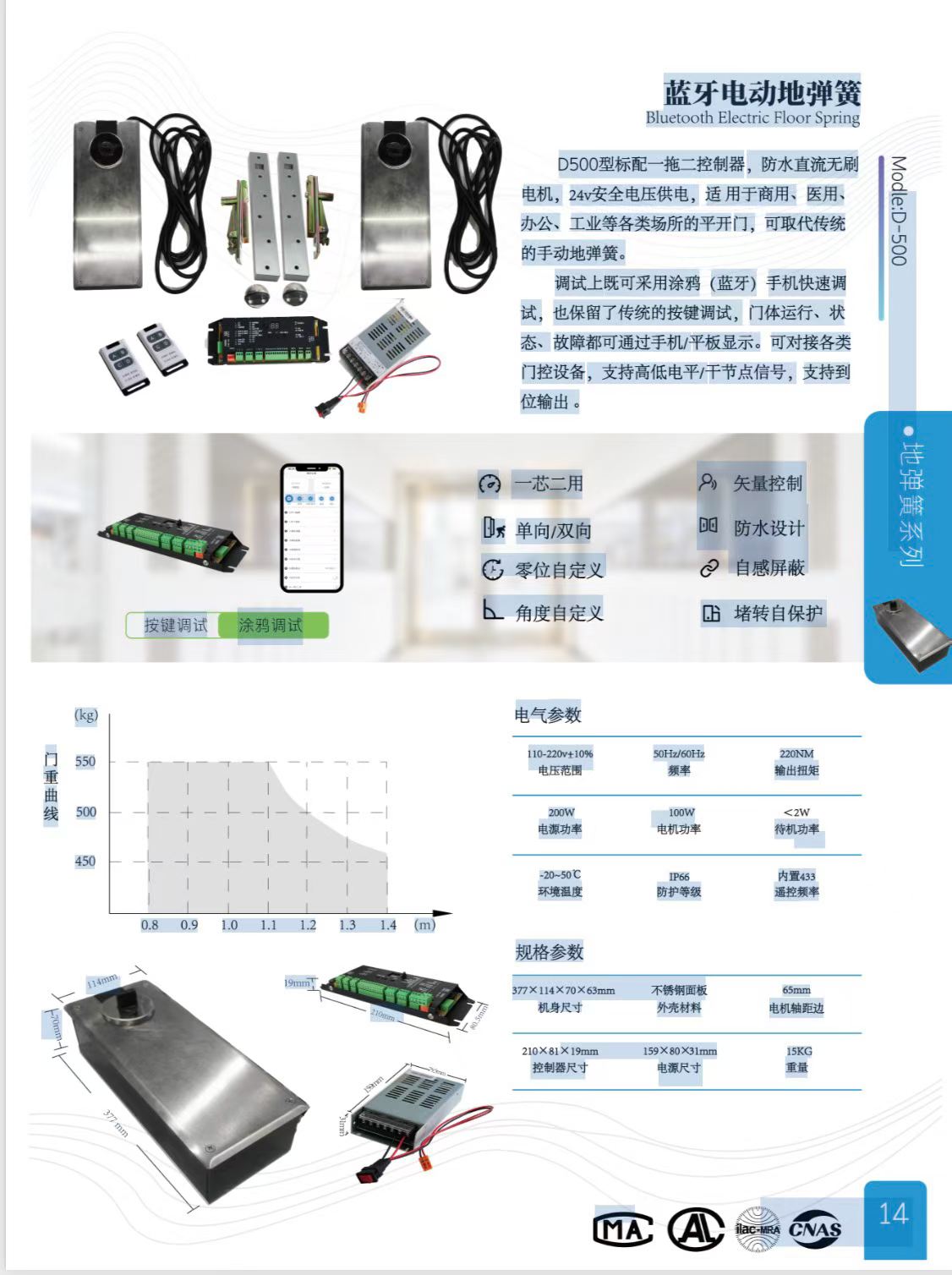 洛阳自动门机